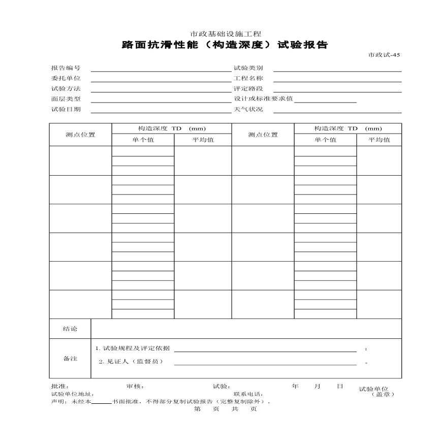 某基础设施工程路面抗滑性能构造深度试验报告-图一