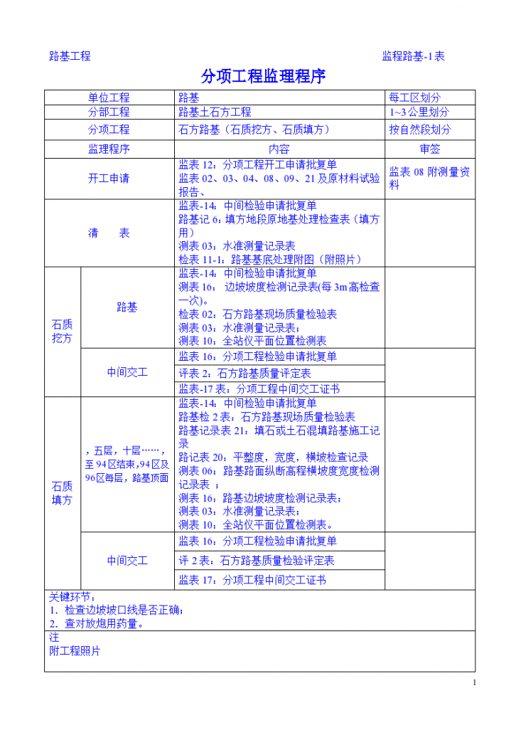 某地高速公路监理程序-图一