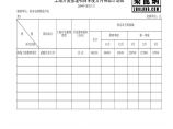 湖南省某渔场土地整理详细预算书图片1