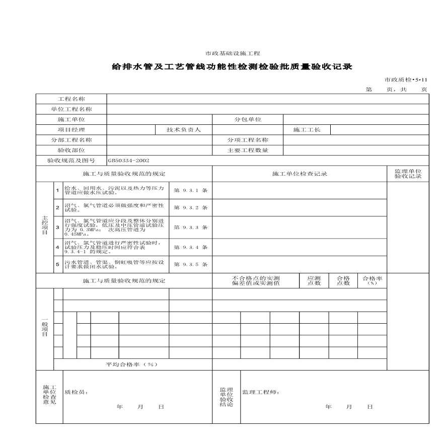 某给排水管及工艺管线功能性检测检验批质量验收记录-图一