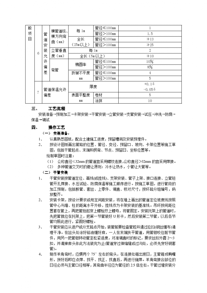 室内采暖管道安装工程设计-图二