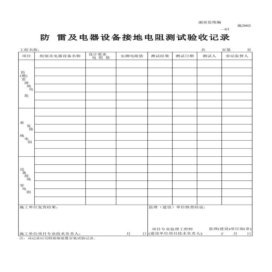 防雷及电器设备接地电阻测试验收记录-图一