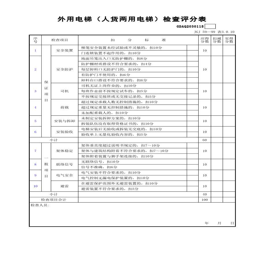 外用电梯人货两用电梯检查评分表-图一