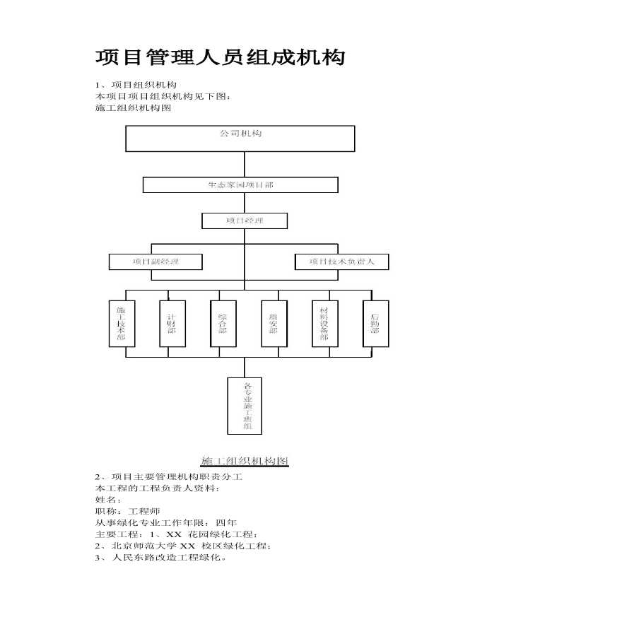 某生态家园苗木种植施工设计方案-图二