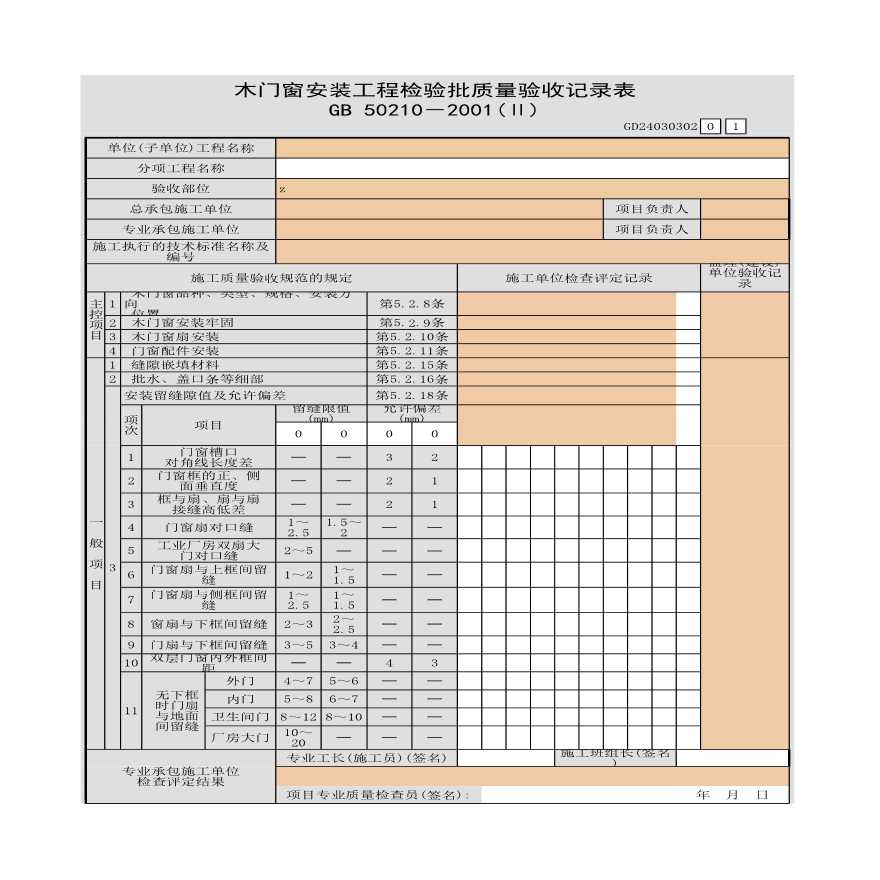 某木门窗安装工程检验批质量验收记录表-图一