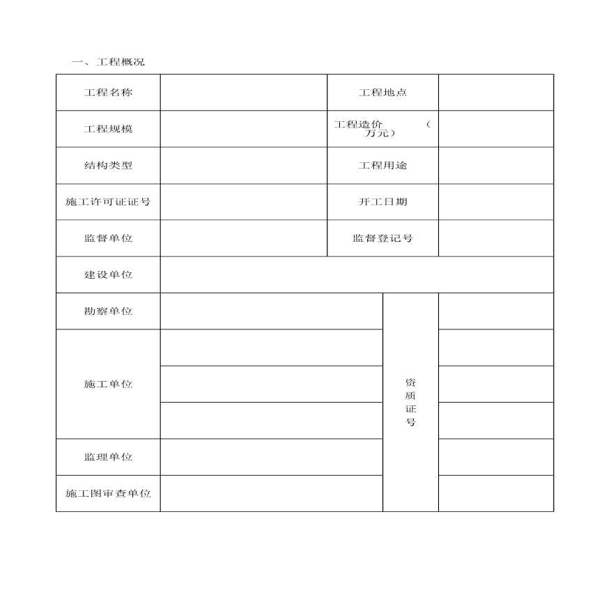 市政基础设施工程竣工验收报告-图二