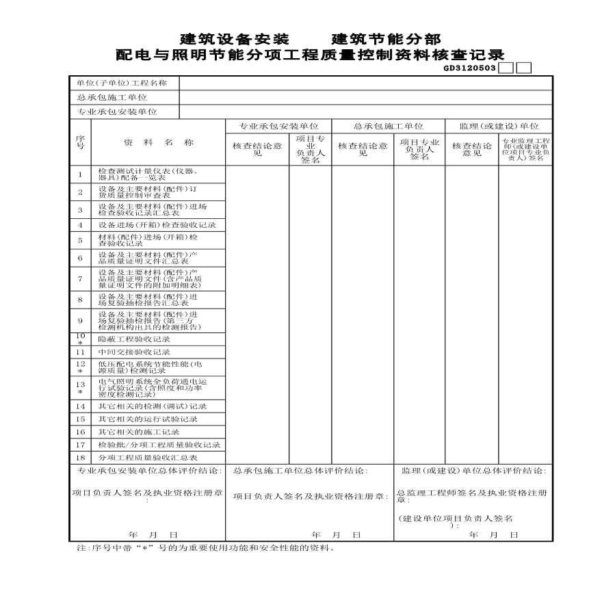 建筑设备安装建筑节能分部—配电与照明节能分项工程质量控制资料核查记录-图一