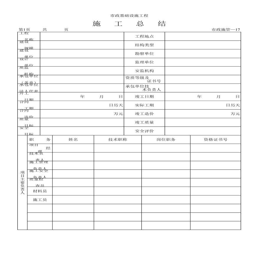 市政基础设施工程施工总结-图二