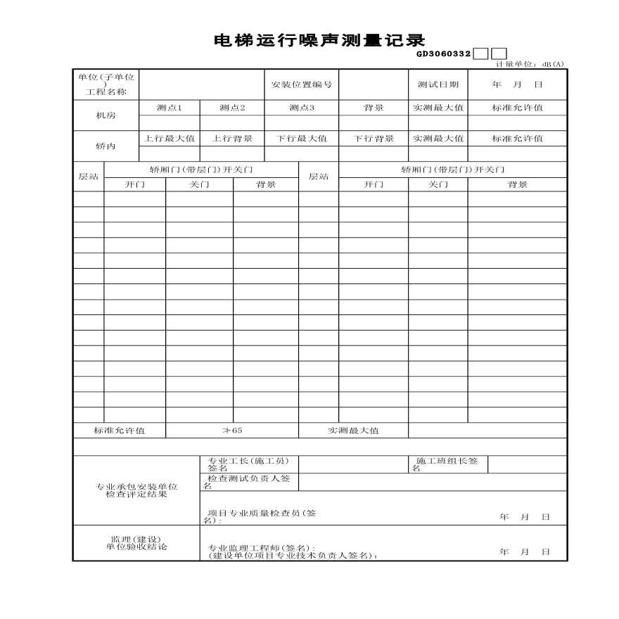 某杂物电梯运行噪声测量记录-图一