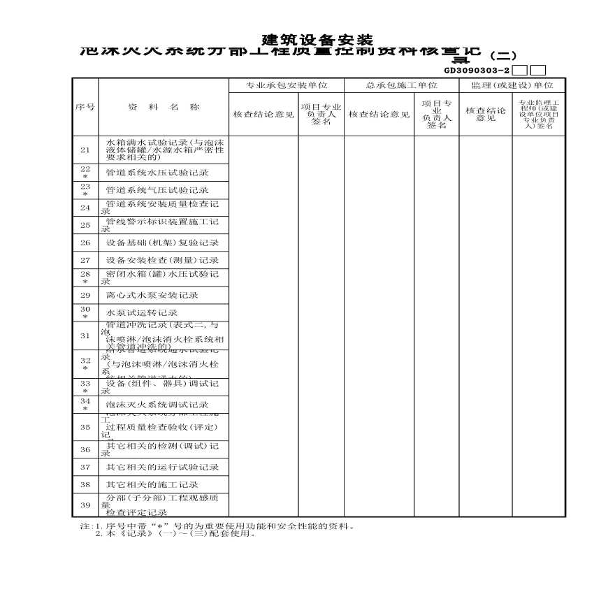 建筑设备安装泡沫灭火系统分部工程质量控制资料核查记录(2)-图一