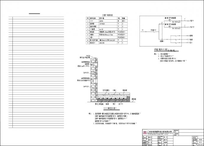 某室内配电系统设计图纸_图1