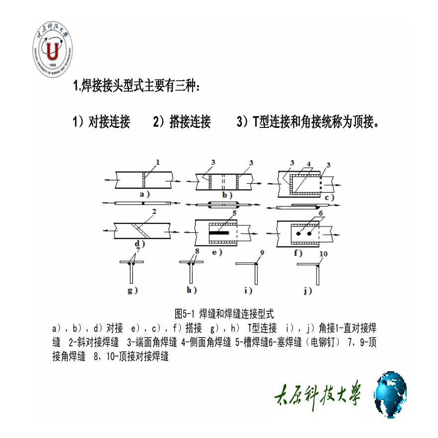 钢结构焊缝连接计算（PDF，36页）-图二
