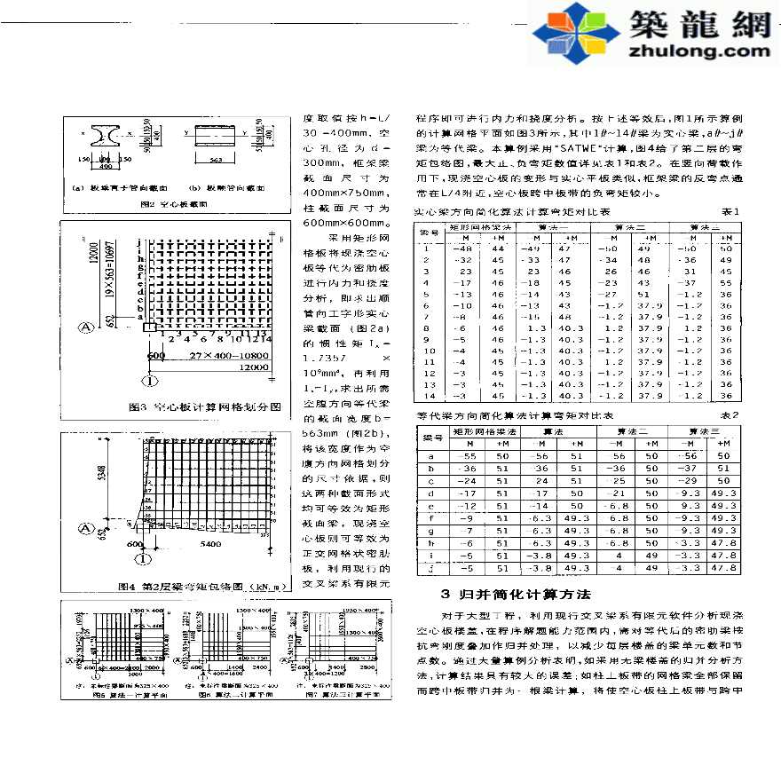 现浇空心板楼盖结构的简化分析及其应用-图二