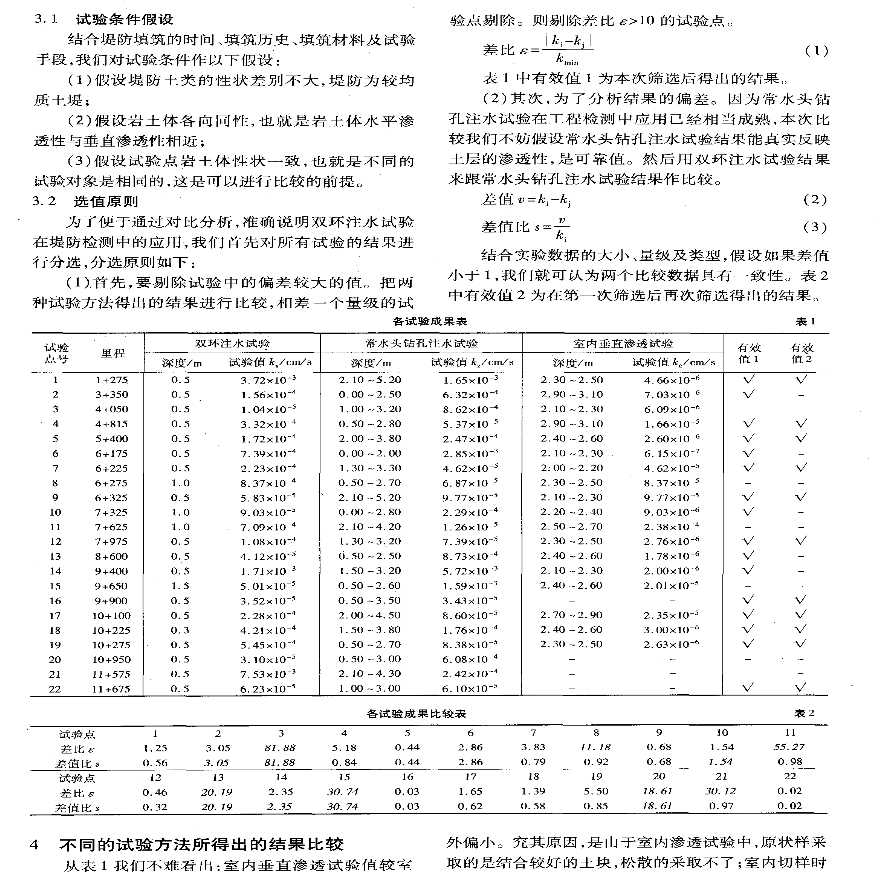 双环注水试验在堤防检测中的应用-图二