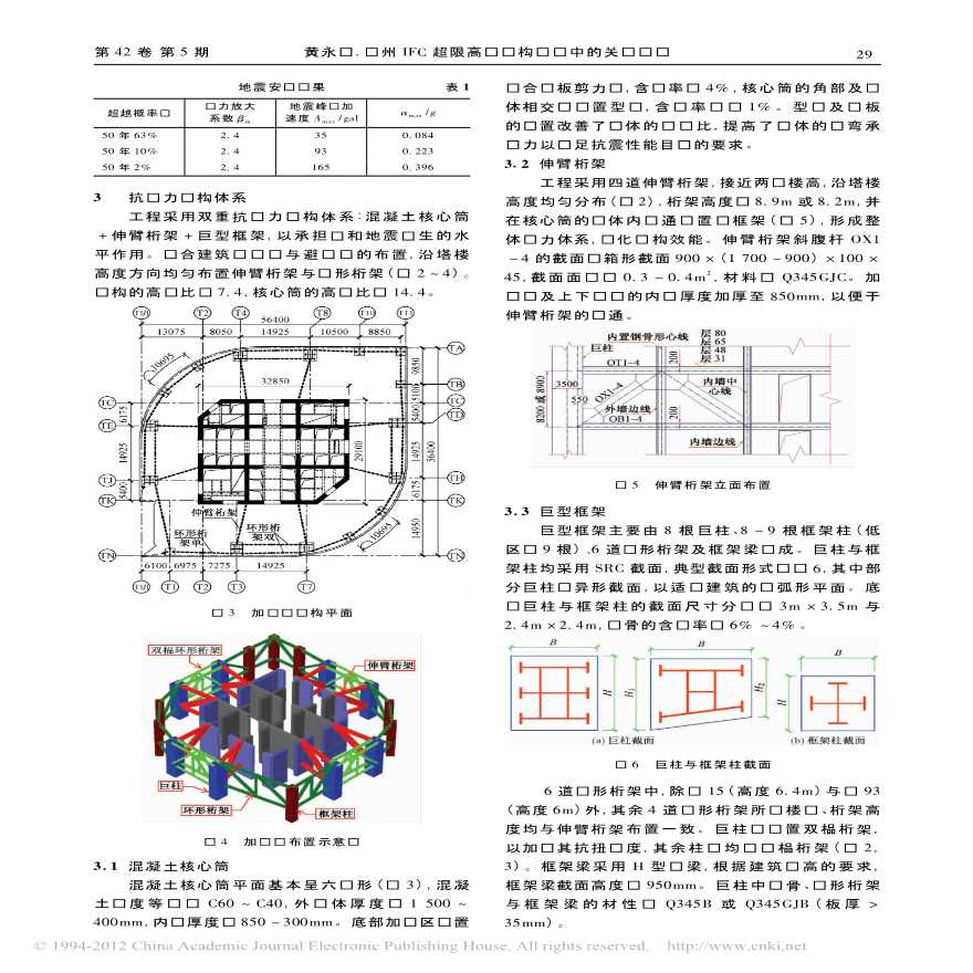 苏州 IFC 超限高层结构设计中的关键-图二