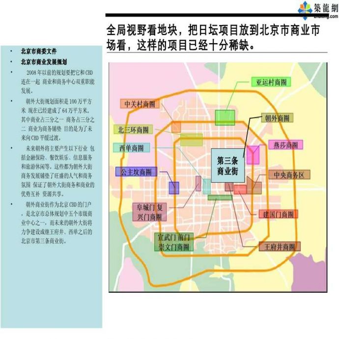 北京某国际广场可行性分析报告_图1