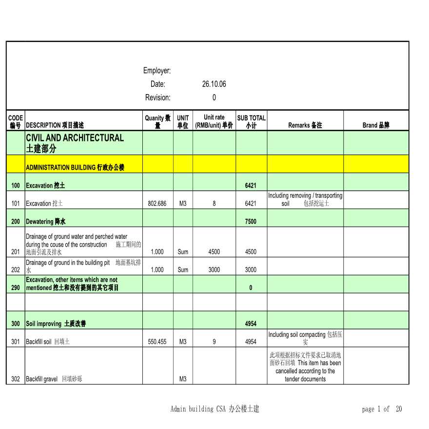 某德国工程办公楼土建装饰商务标文件（中英文对照）-图一