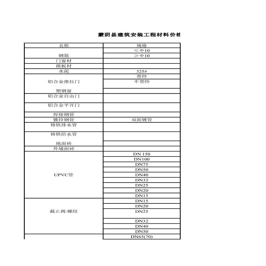 蒙阴县建筑安装工程材料价格一览表-图一