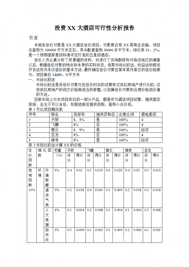 投资某大酒店可行性分析报告-图一