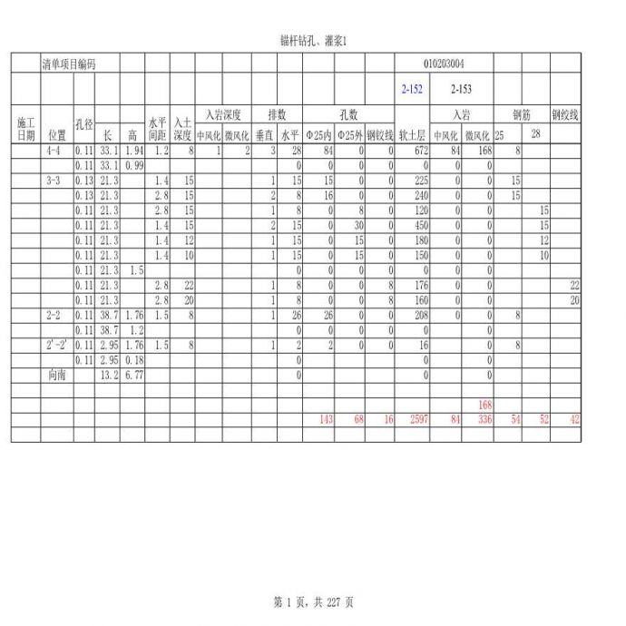 广东省06清单建筑结构工程量计算表_图1