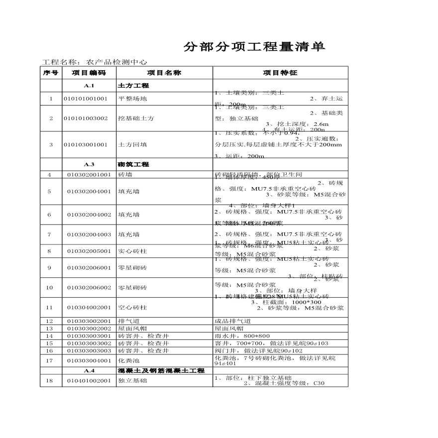 安徽某大楼工程量计算底稿-图一