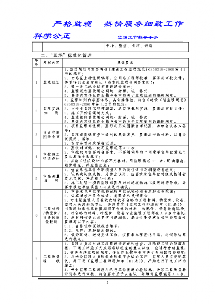 项目监理部监理工作指导手册（90页，含表格）-图二