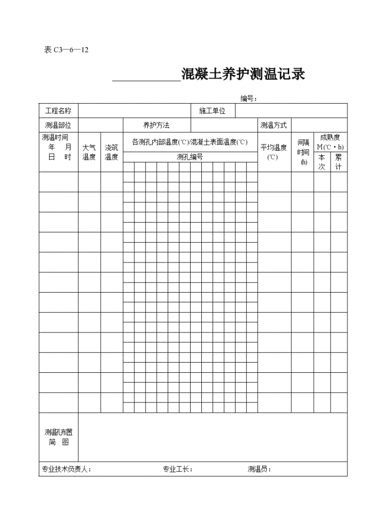 某工程的混凝土养护测温记录-图一