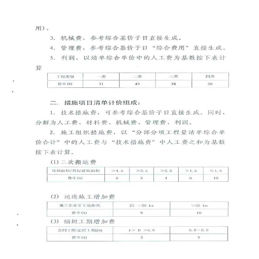 河南省工程量清单工程的费用组成说明-图二