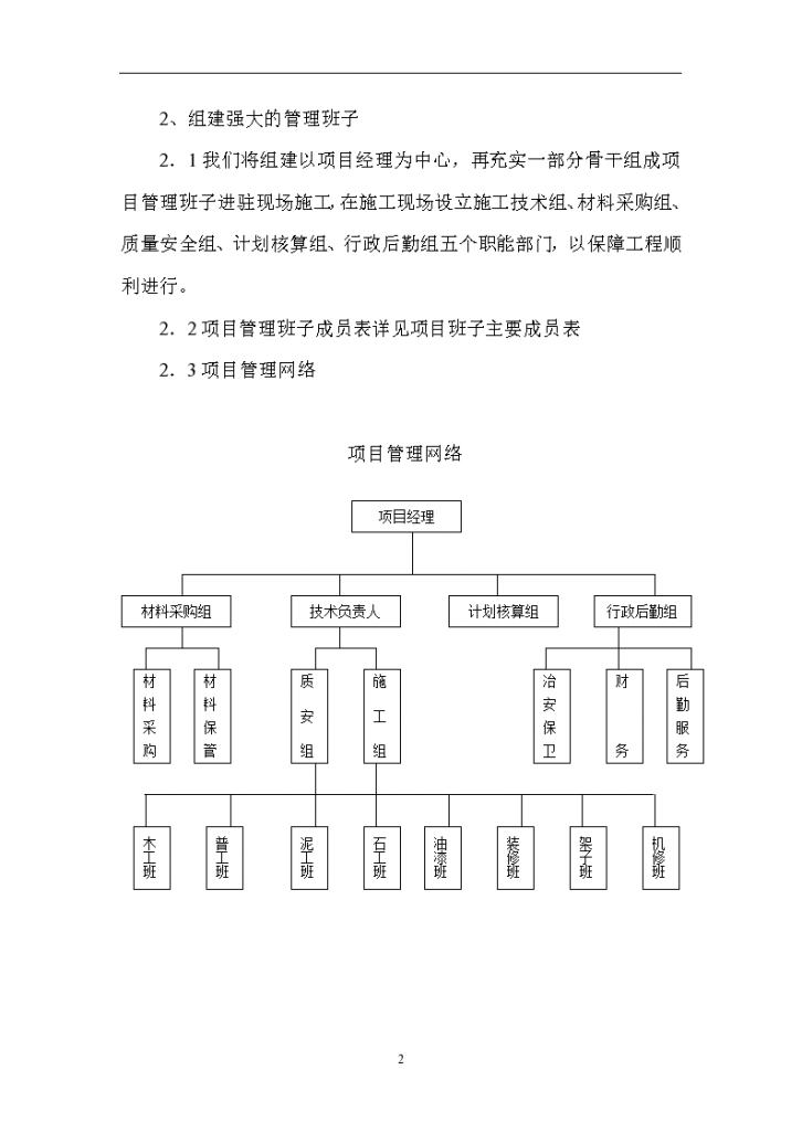 财税培训中心装饰施工组织设计方案 2-图二