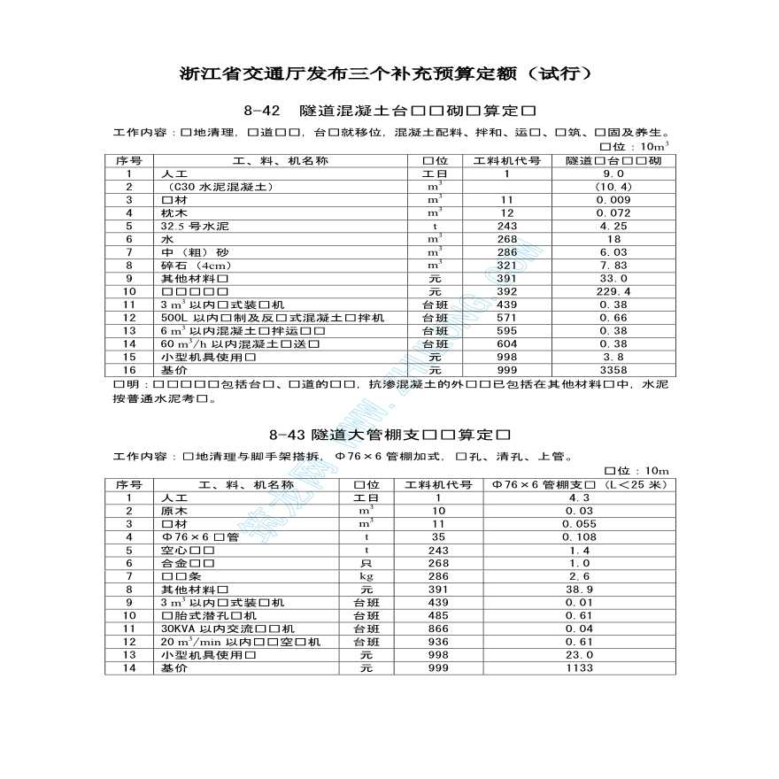 浙江省交通厅发布三个补充预算定额-图一