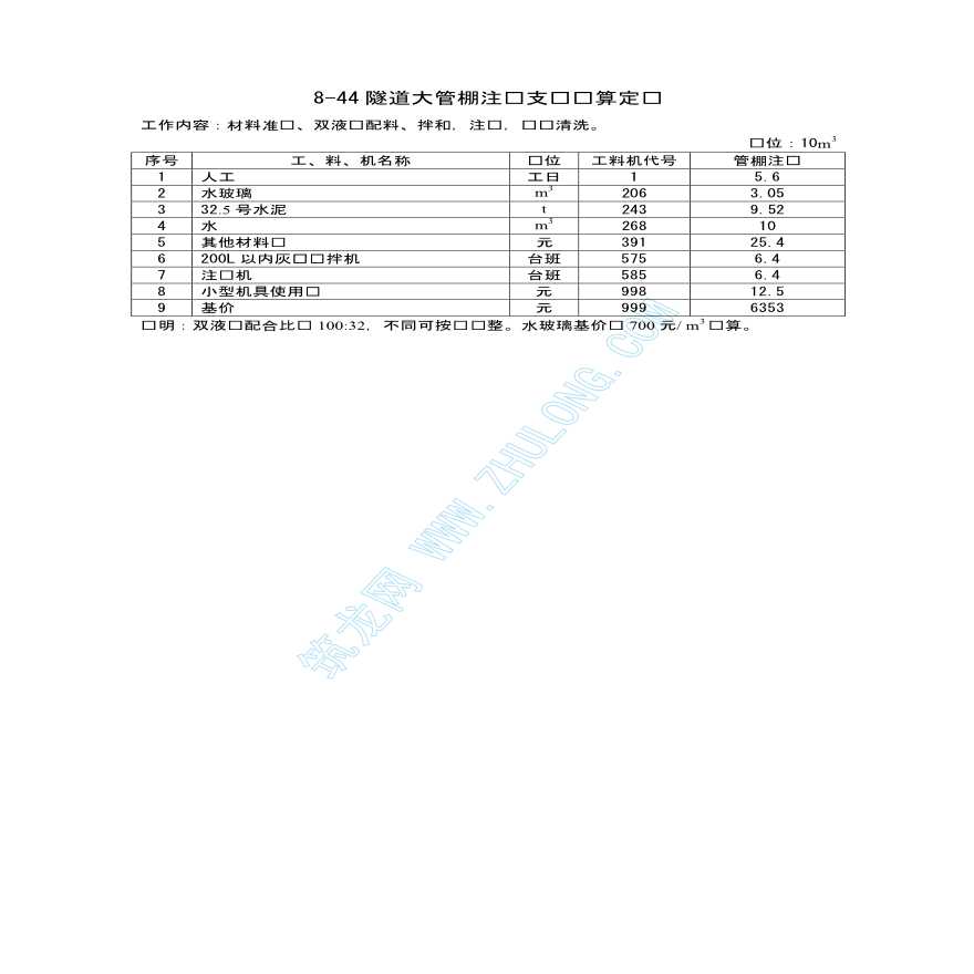 浙江省交通厅发布三个补充预算定额-图二