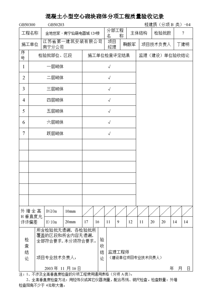 混凝土小型空心砌块砌体分项工程质量验收记录-图一