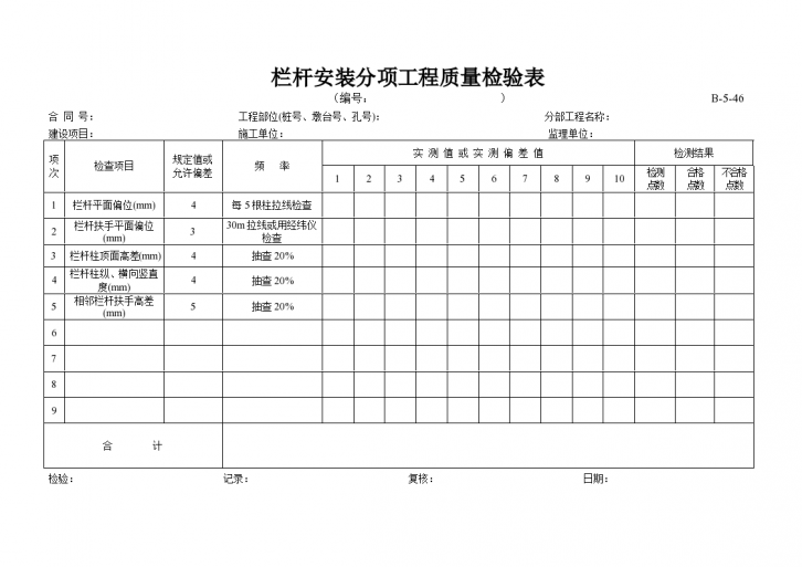 某栏杆安装分项工程质量检验表-图一