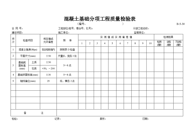 某混凝土基础分项工程质量检验表_图1