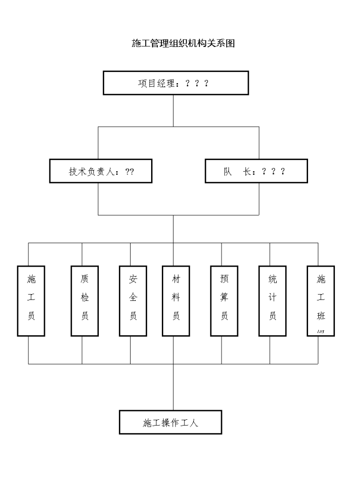 变电站加固工程组织设计方案-图二