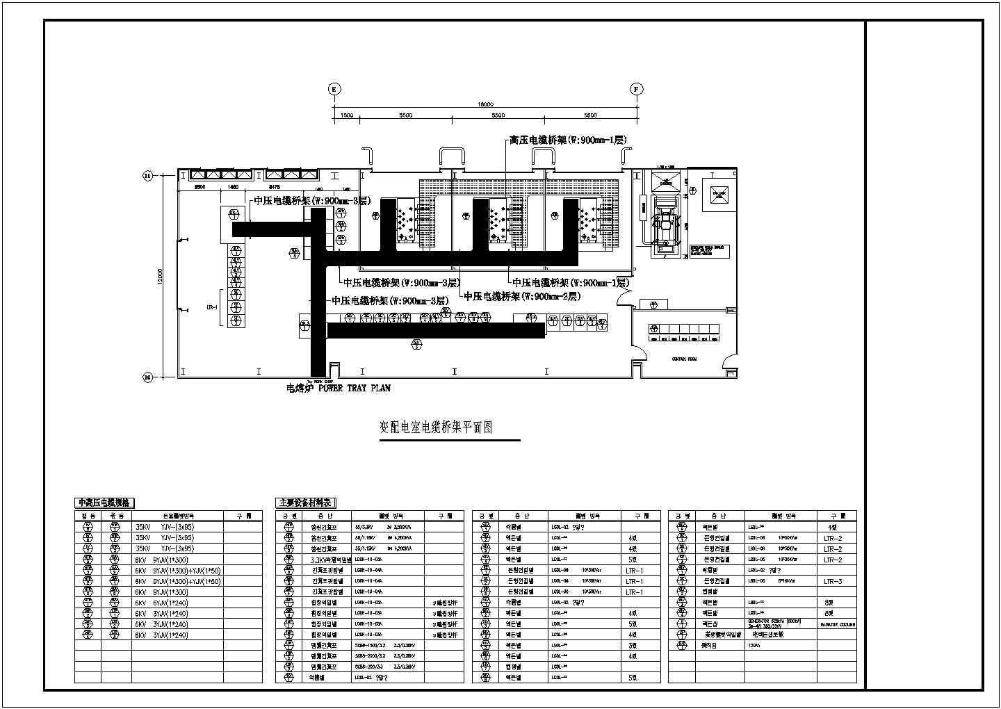 某10KV高压变配电室设计cad平面布置图（甲级院设计）