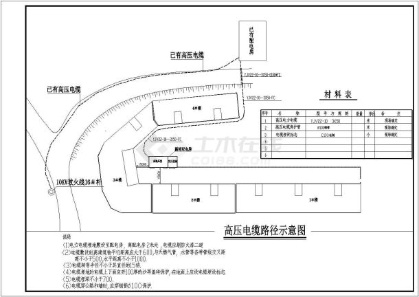 某变配电所电气设计cad全套施工图（甲级院设计）-图二