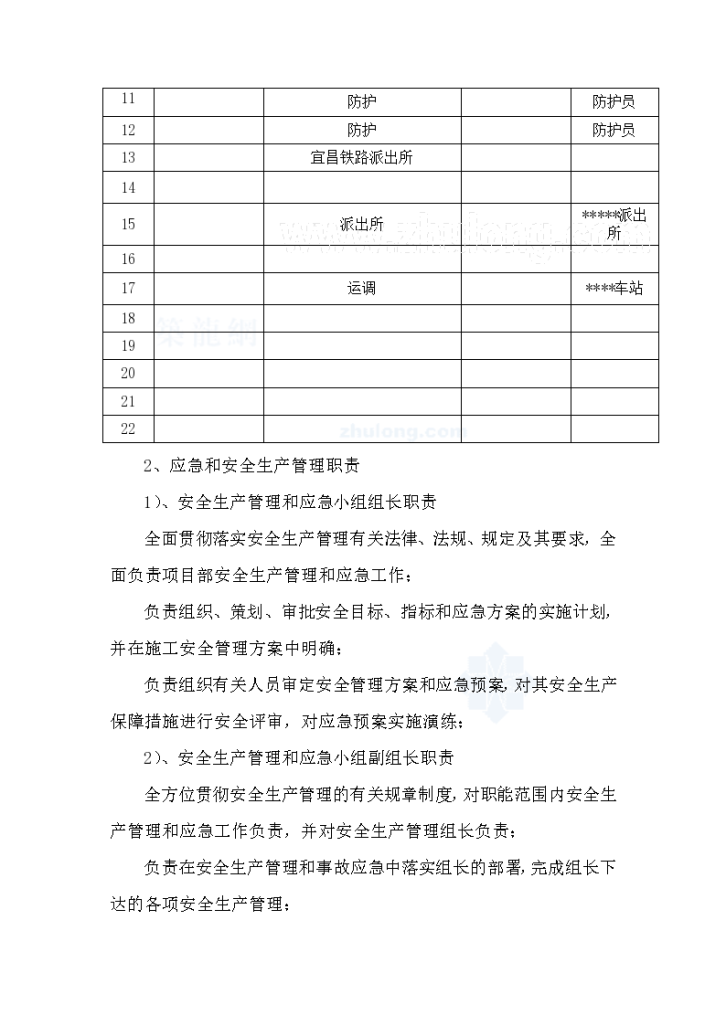 宜昌某车站改造项目施工应急预案-图二