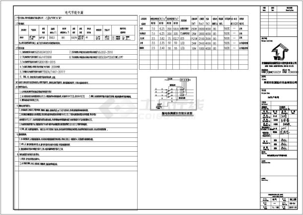 阜阳欣源5#生产车间电气施工图DS_t6-图二