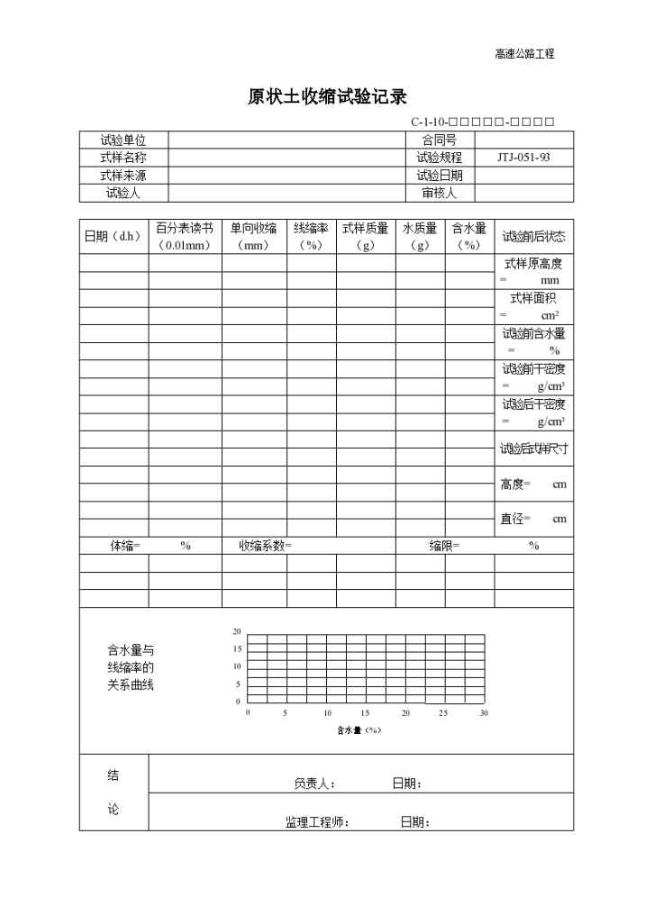 高速公路工程土壤试验分析表格-图二