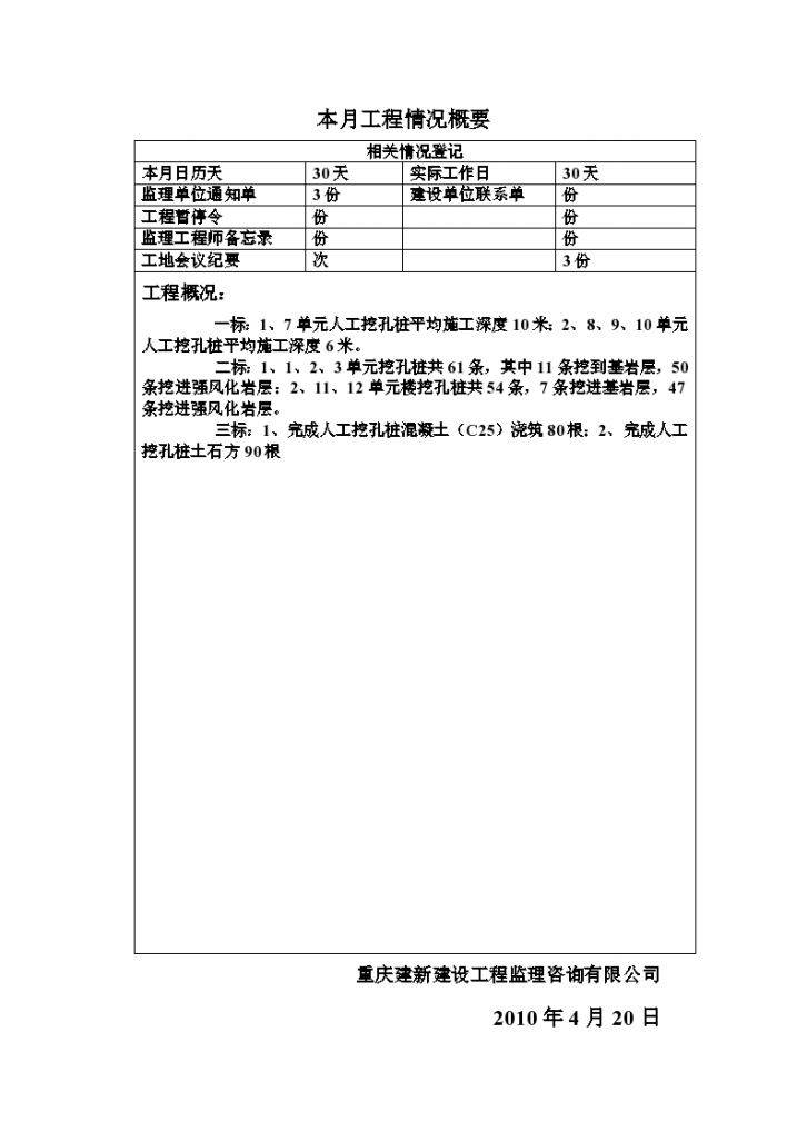 某城市秀山渝秀大道拆迁安置小区D区工程监理月报-图二