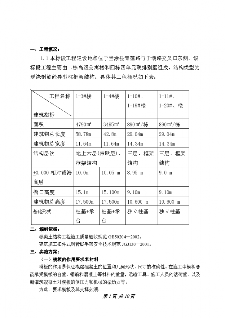 幸福小区 模板工程施工方案-图一