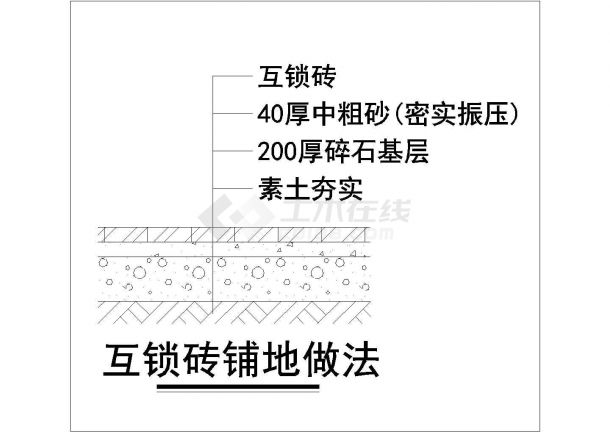 某互锁砖铺地做法CAD示意图-图一