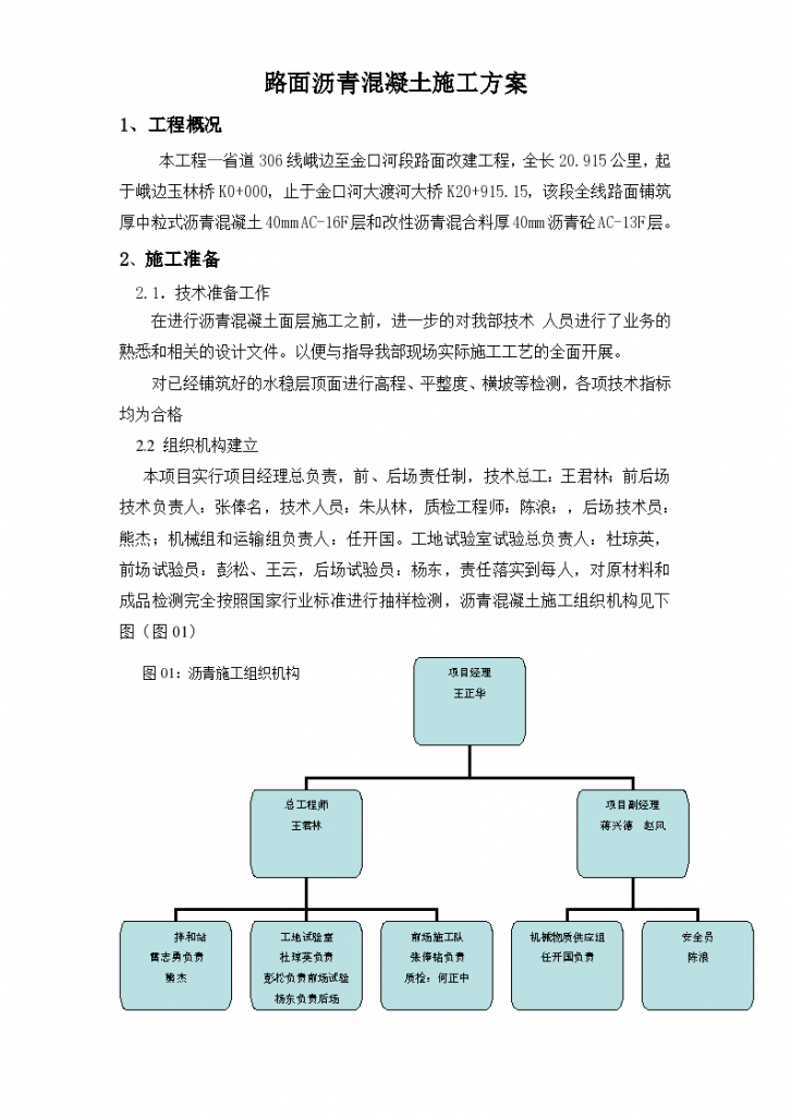 某地市道路沥青砼施工组织设计方案-图一