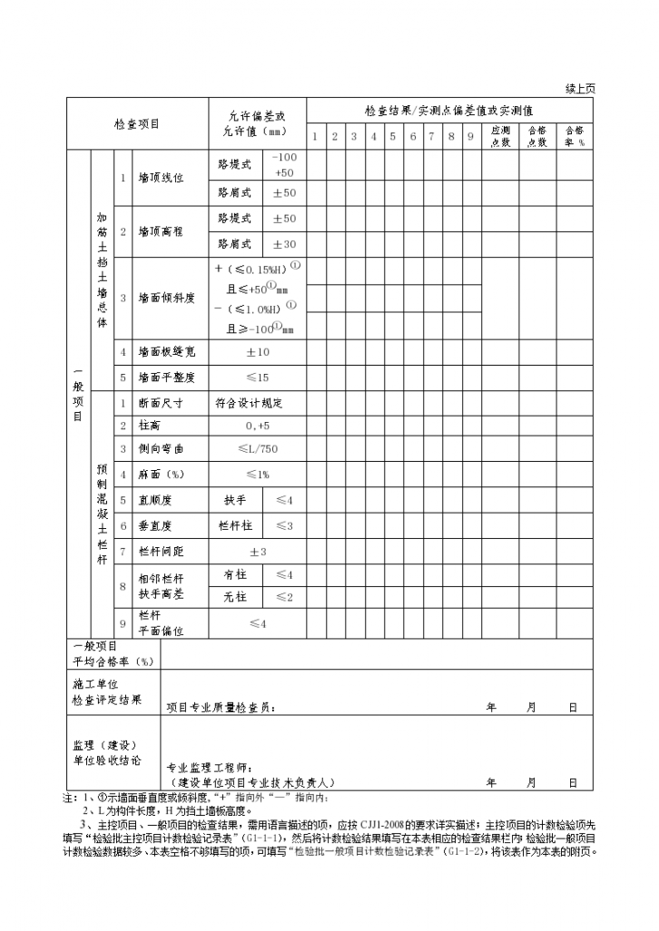 加筋挡土墙施工检验批质量检验记录表-图二