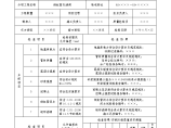 某倒虹管及涵洞施工检验批质量检验记录表图片1