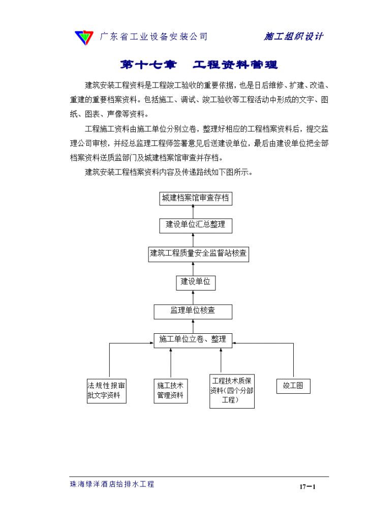 某地区工程资料管理详细文档-图一