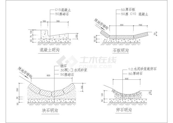 某园路排水明沟做法CAD操作图-图一