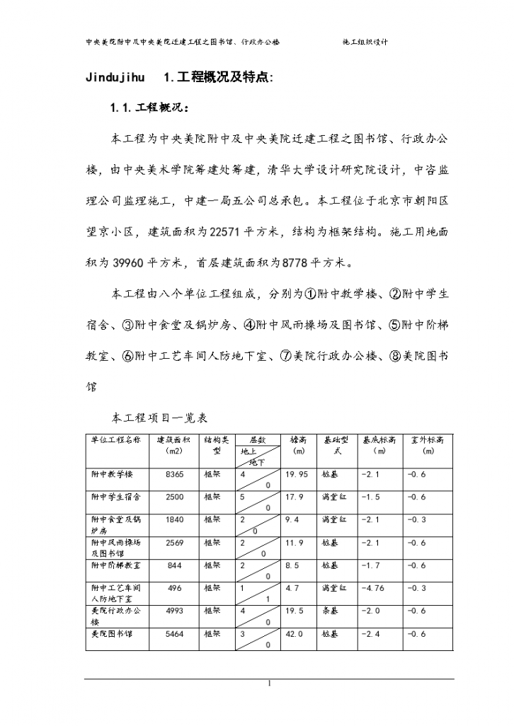 某地市中央美院迁建工程施工组织设计方案-图一