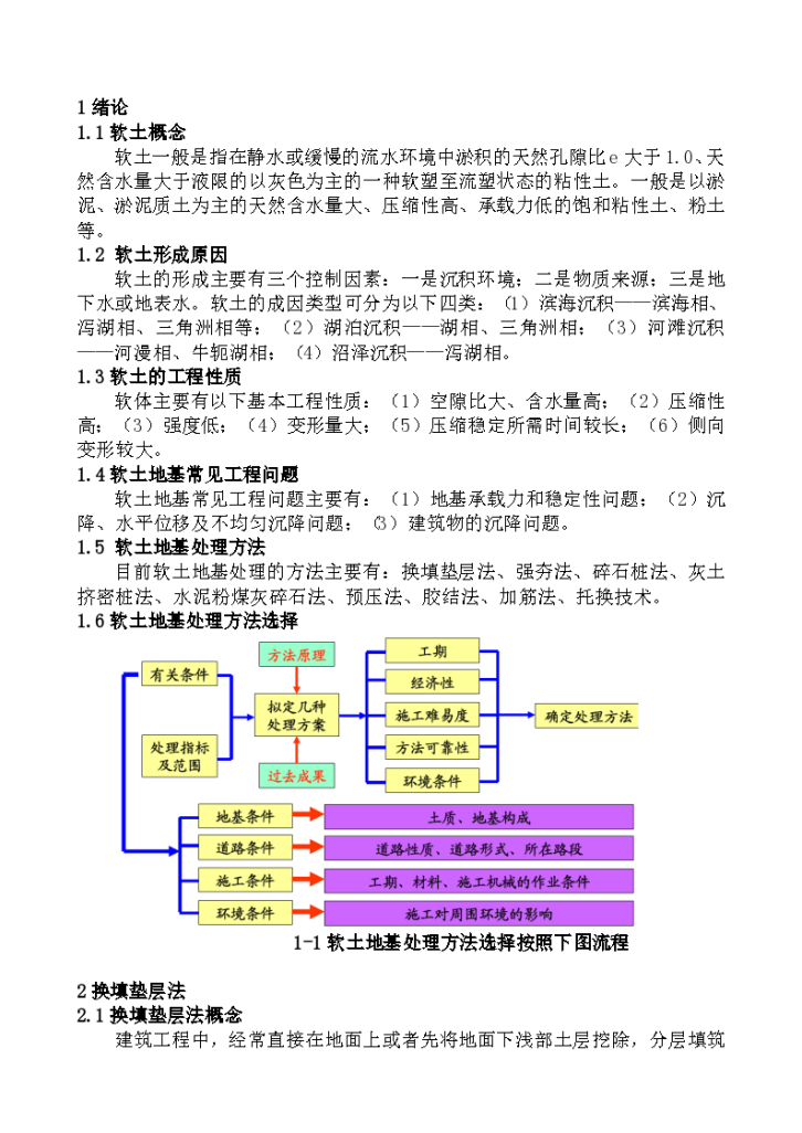 软土地基处理方法Word版（共15页）-图一